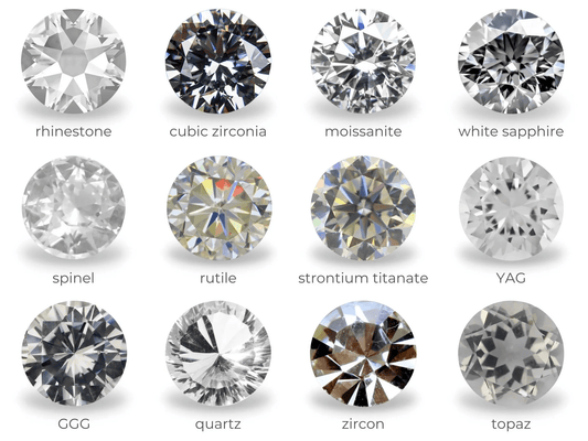 Is Moissanite The Best Fake Diamond? - Moissanite Engagement Rings